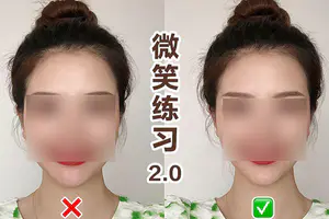 演员能力评估